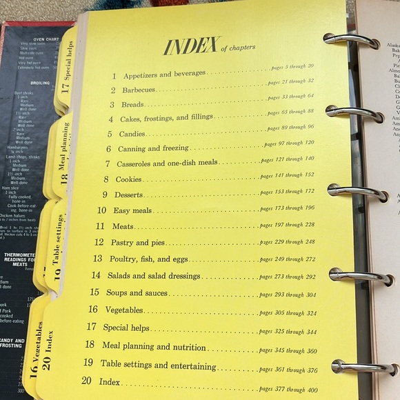 BETTER HOMES AND GARDENS NEW COOKBOOK 1968 EDITION SECOND PRINTING 1969 HARDCOVR - Picture 9 of 17